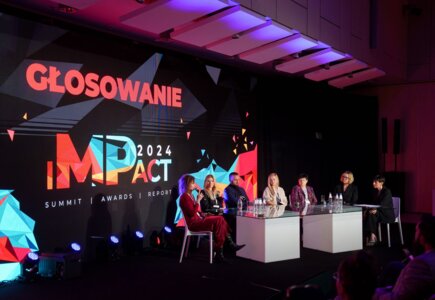 Sesja „Analityka śladu węglowego wydarzeń”: Zofia Piwowarek (Santander Bank Polska), Ewelina Sasin (TerGo), Konrad Kozioł (PreZero Arena Gliwice), Marta Seweryn (Fundacja Carbon Footprint), Anna Jędrocha (Symposium Cracoviense), Jolanta Rogalska (Eneris)